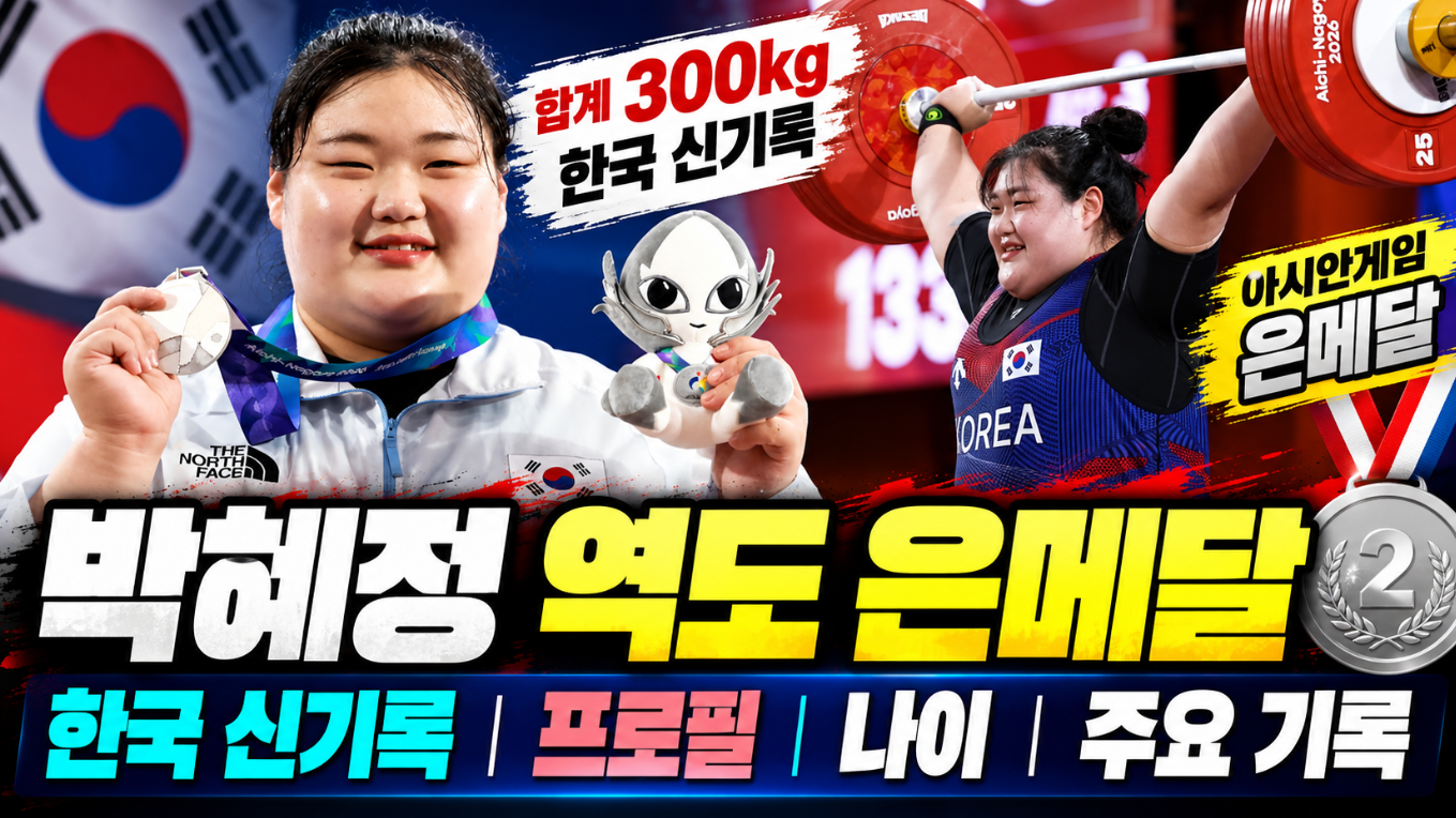 박혜정 역도 은메달|프로필 나이