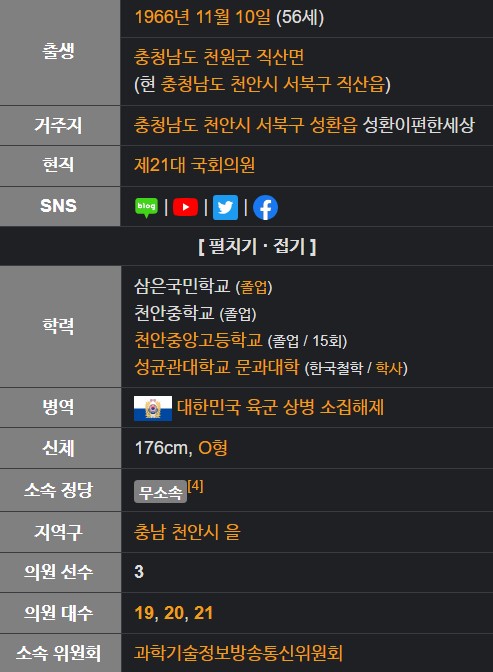 박완주 국회의원 프로필