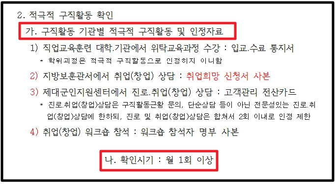 제대군인전직지원금 신청방법,필요서류,조건확인