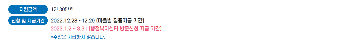 완주군 재난지원금 지원금액