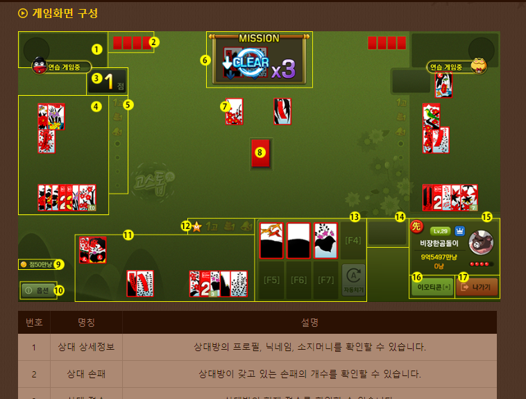 무료고스톱게임 다운받기