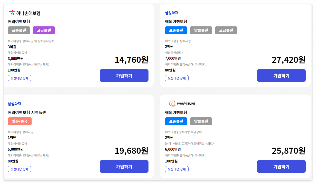 해외여행자 보험