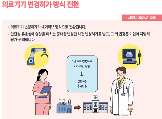 의료기기 변경허가