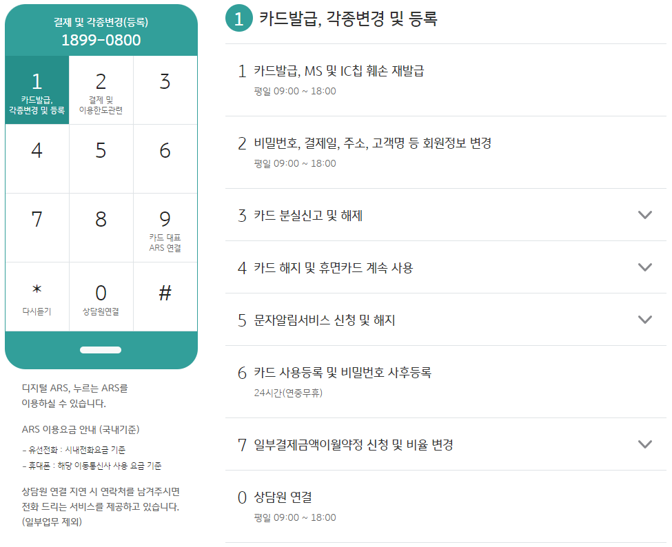 국민카드 고객센터 ARS 홈페이지 포인트리 사용방법