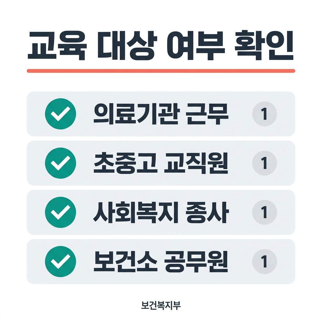 긴급복지지원 신고의무 교육 사이트 교육 대상 여부 확인