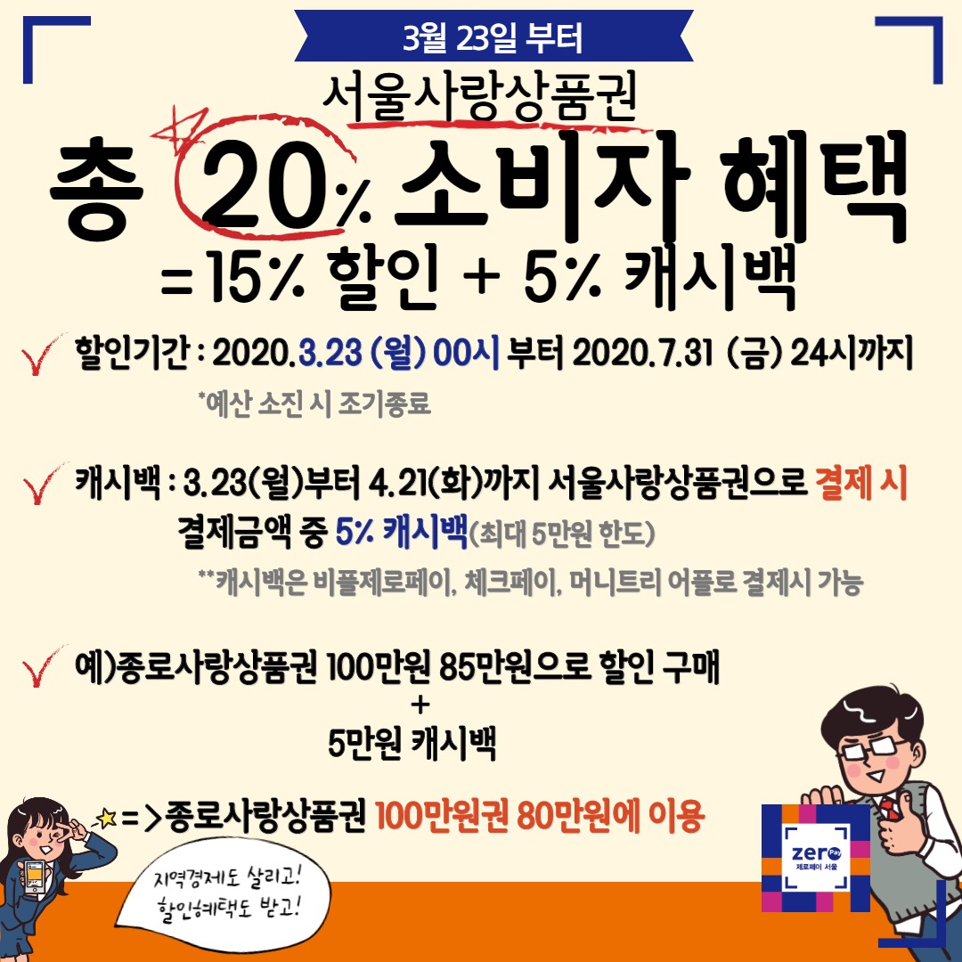 서울사랑상품권 혜택요약