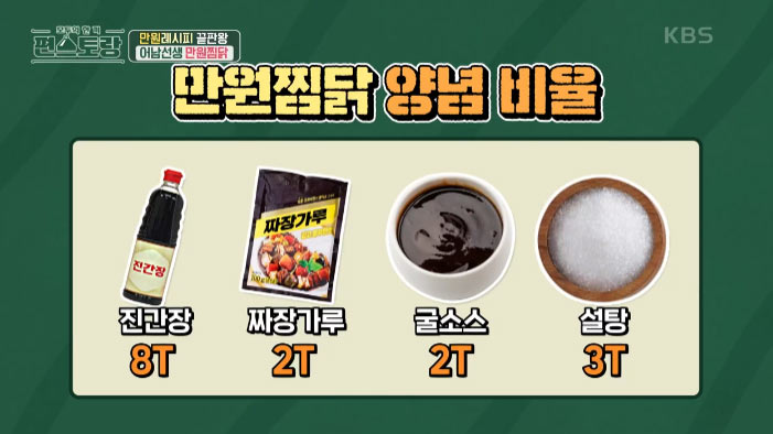 만원찜닭