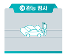자동차검사