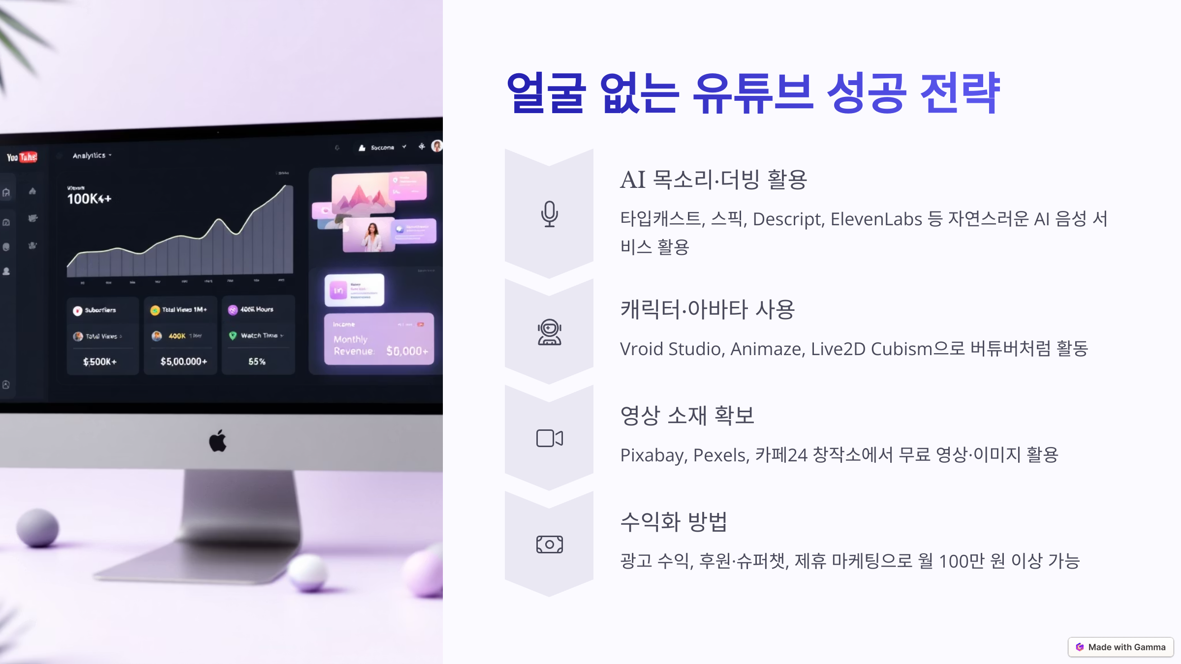 얼굴 없는 유튜브 성공전략