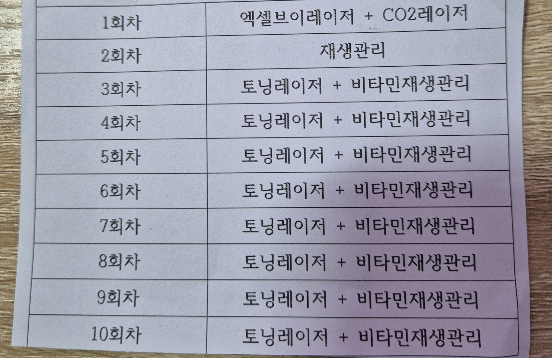 기미 잡티 레이저 시술 10회
