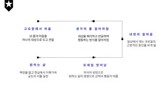프레임 뜻과 뉴스에서 자주 나오는 단어 해설_21