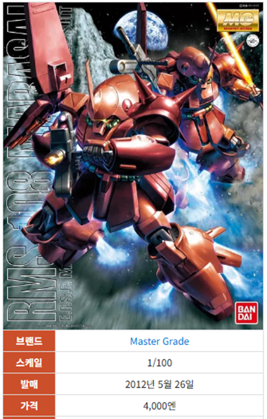 마라사이 MG 박스아트입니다.