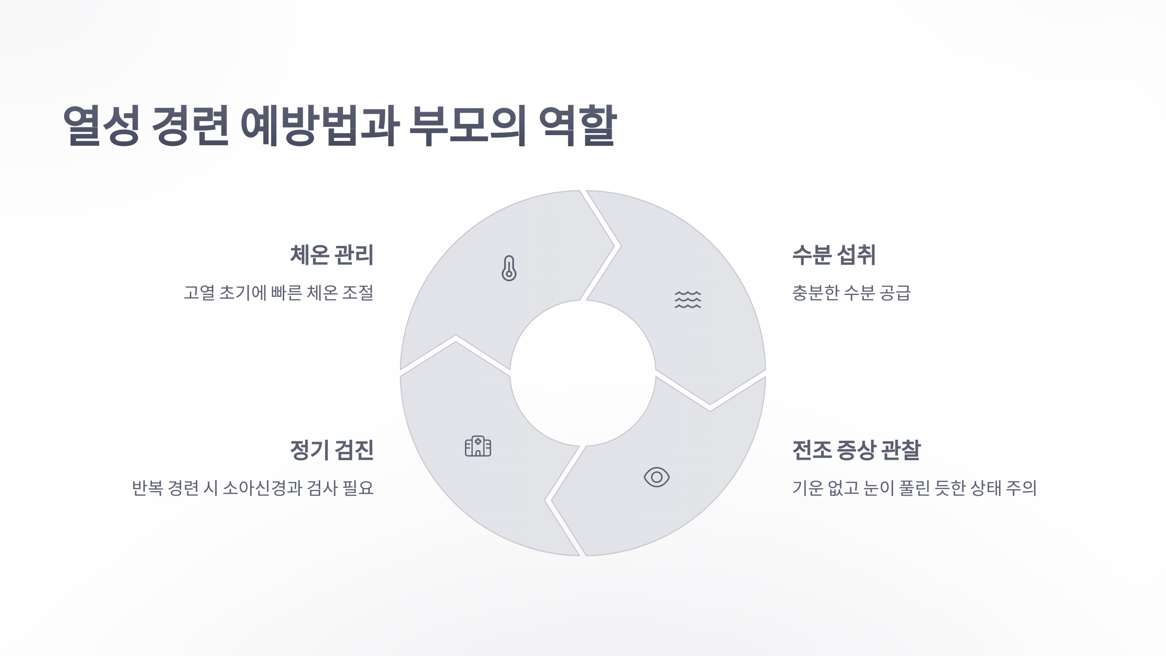 참조-열성-경련,-영유아-고열-시간-체크-5