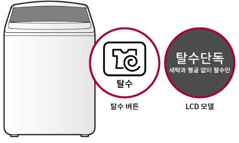 배수 안될 시 탈수 코스 확인하기