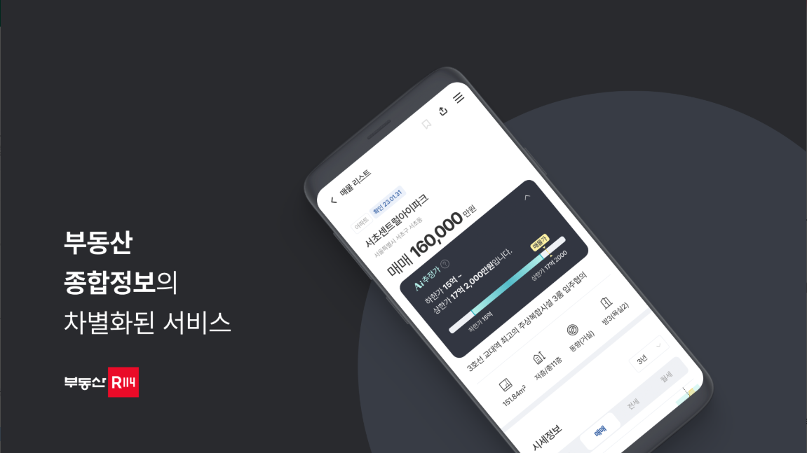 부동산 114 매물 및 시세 정보 완벽 가이드, 부동산 매물, 시세, 분양, 뉴스
