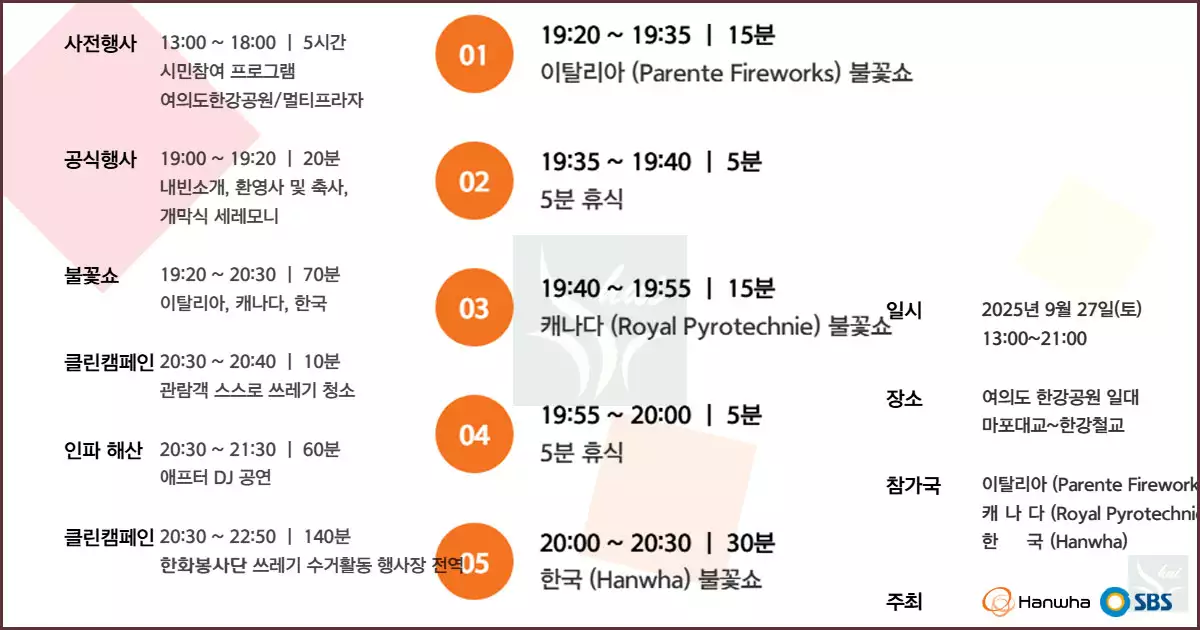 2025 서울세계불꽃축제 일정 및 프로그램