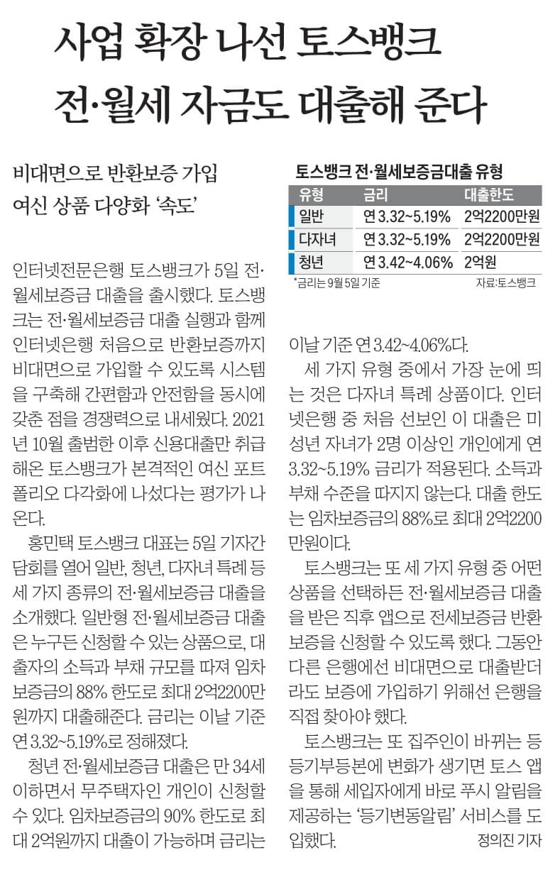 경제뉴스 부동산뉴스 신문스크랩 9월 6일 수 16