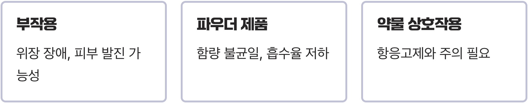 관절통에 좋다는 '보스웰리아', 효과 없는 제품 거르는 법