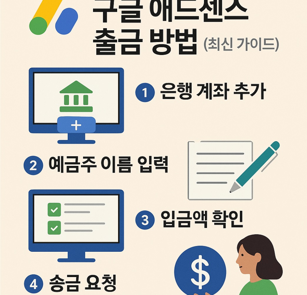 애드센스 출금 방법 사진