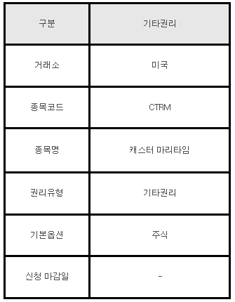 미국주식 기타권리 안내 CTRM 캐스터 마리타임