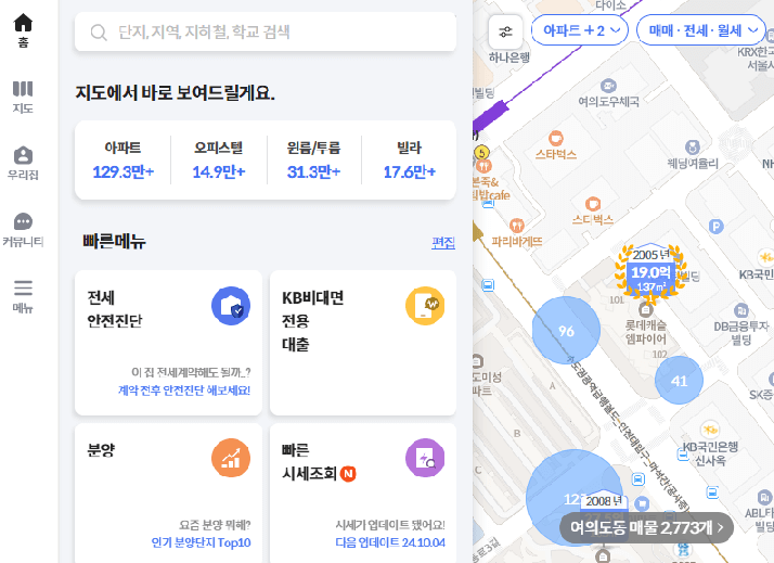 은행 생애최초 주택자금대출