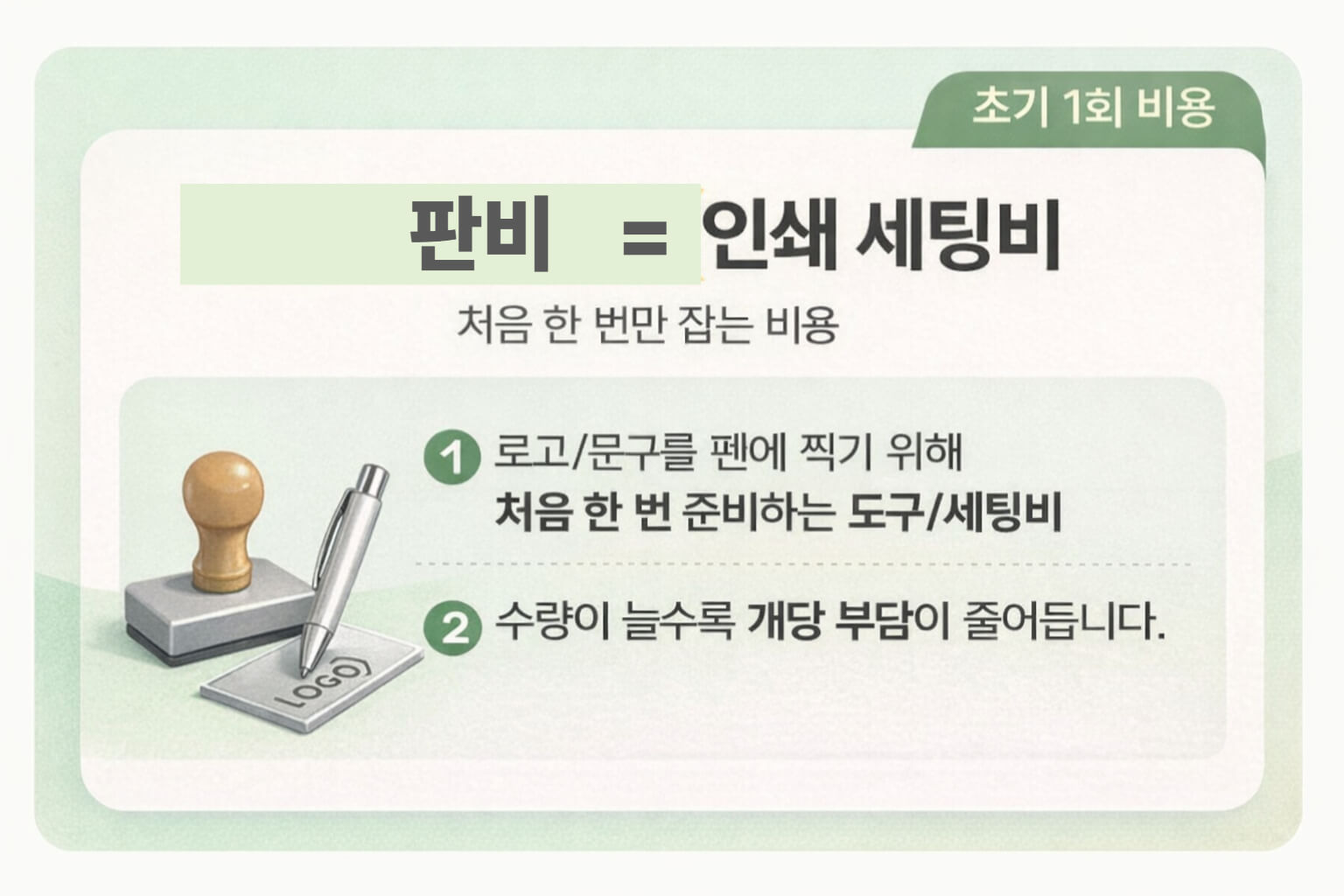 판비를 인쇄 세팅비로 이해하는 요약 카드