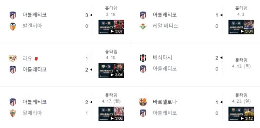 AT마드리드 최근 6경기 경기력