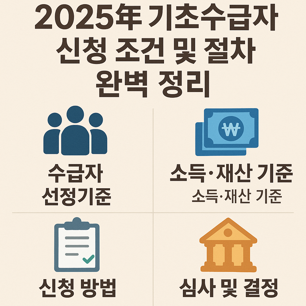 2025년 기초수급자 신청 조건 및 절차 완벽 정리