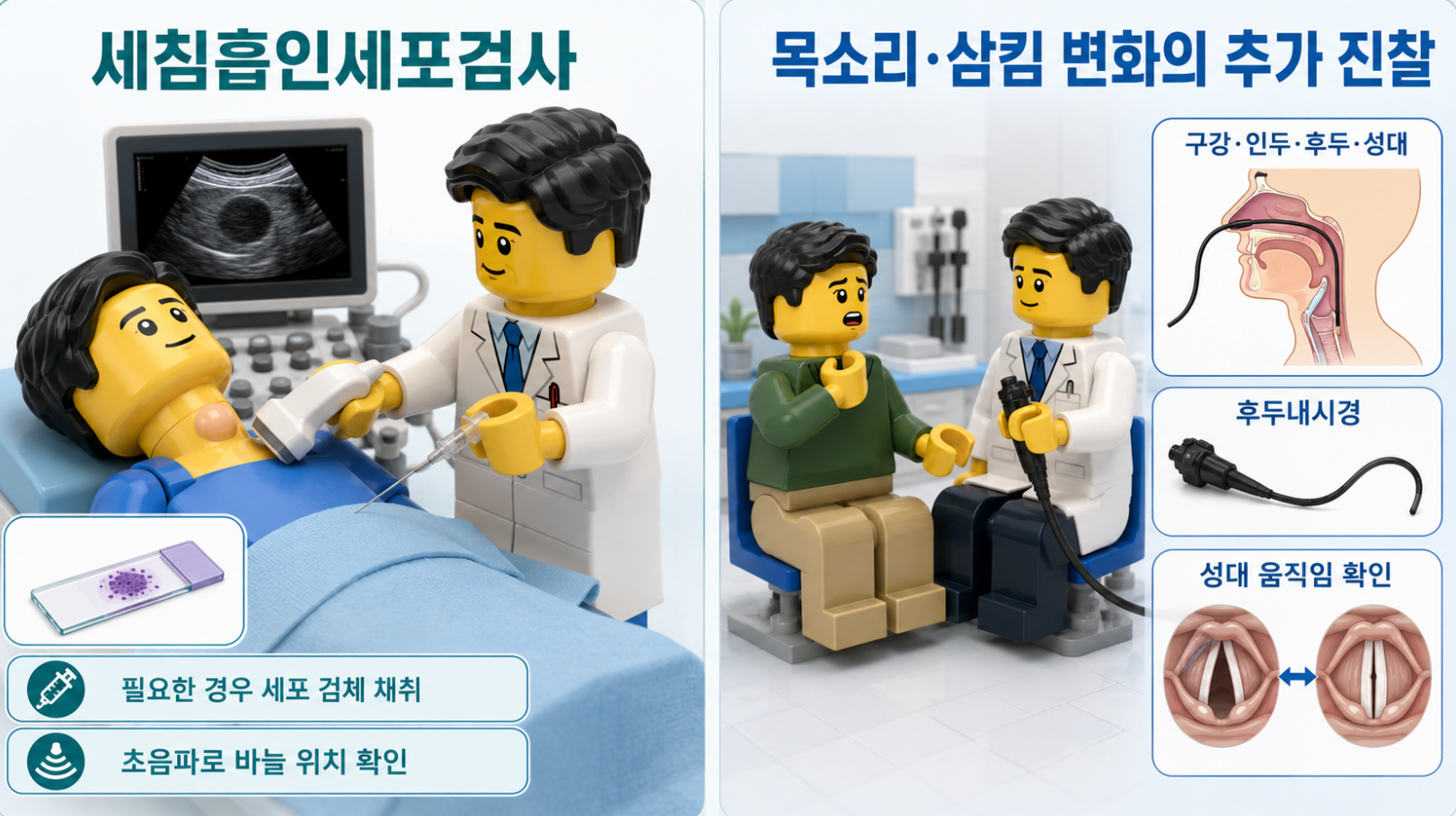 목 멍울 진료 전 발견 시점&middot;크기 변화&middot;동반 증상&middot;관련 상황 정리 방법