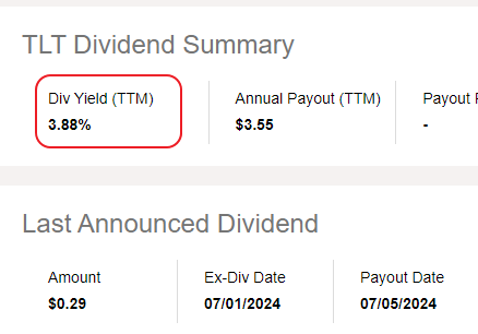 TLT Dividend Summary