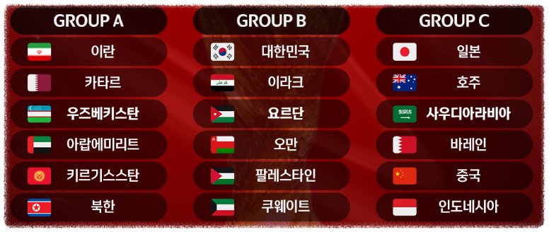월드컵 아시아 3차 예선