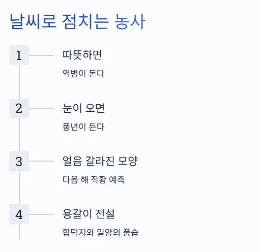 날씨 점 농사
