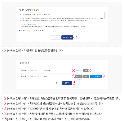 고속도로 통행료 미납 고지서 알림 서비스