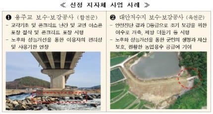 노후 기반시설 성능개선지원 시범사업」 지자체 공모