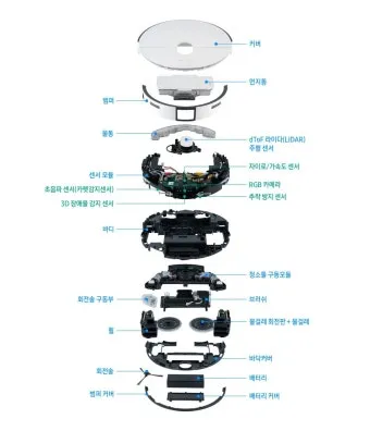 AI 로봇 청소기 추천 제품 비교 분석 최신 가이드 2025_20