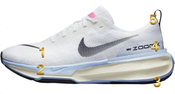 런닝화 추천 - 런닝화 사이즈, 고르는법 (쿠션화, 안정화, 제어화)