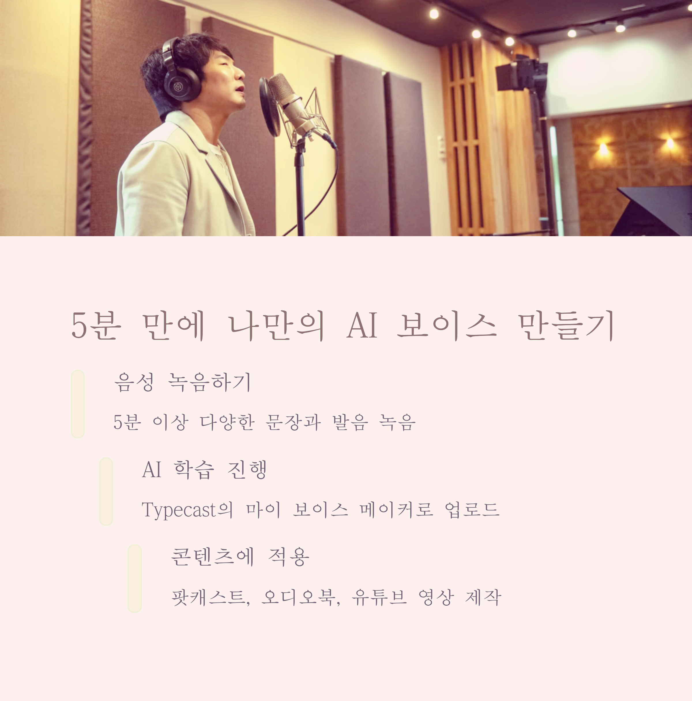 AI 목소리 만들기부터 음성 복제까지, TTS 활용 완벽 가이드 관련 이미지