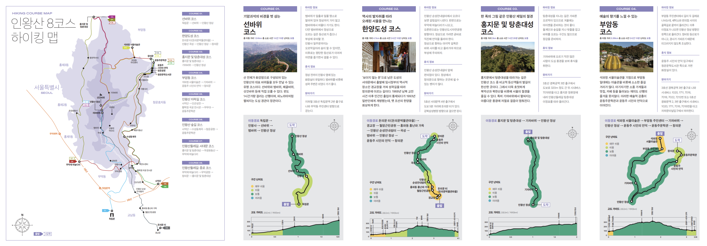 인왕산 등산 코스 안내