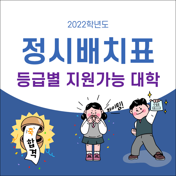 2022 정시배치표