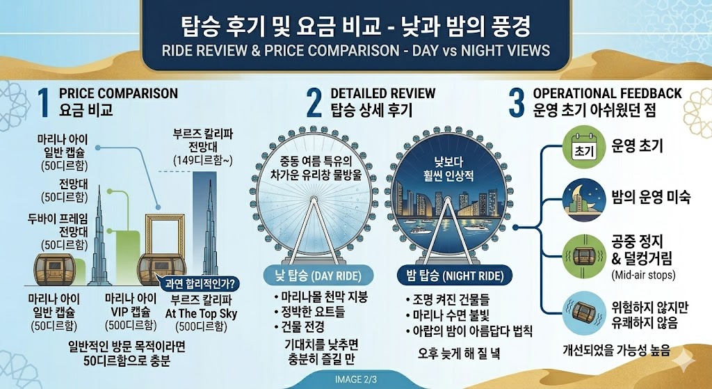 아부다비 마리나 아이