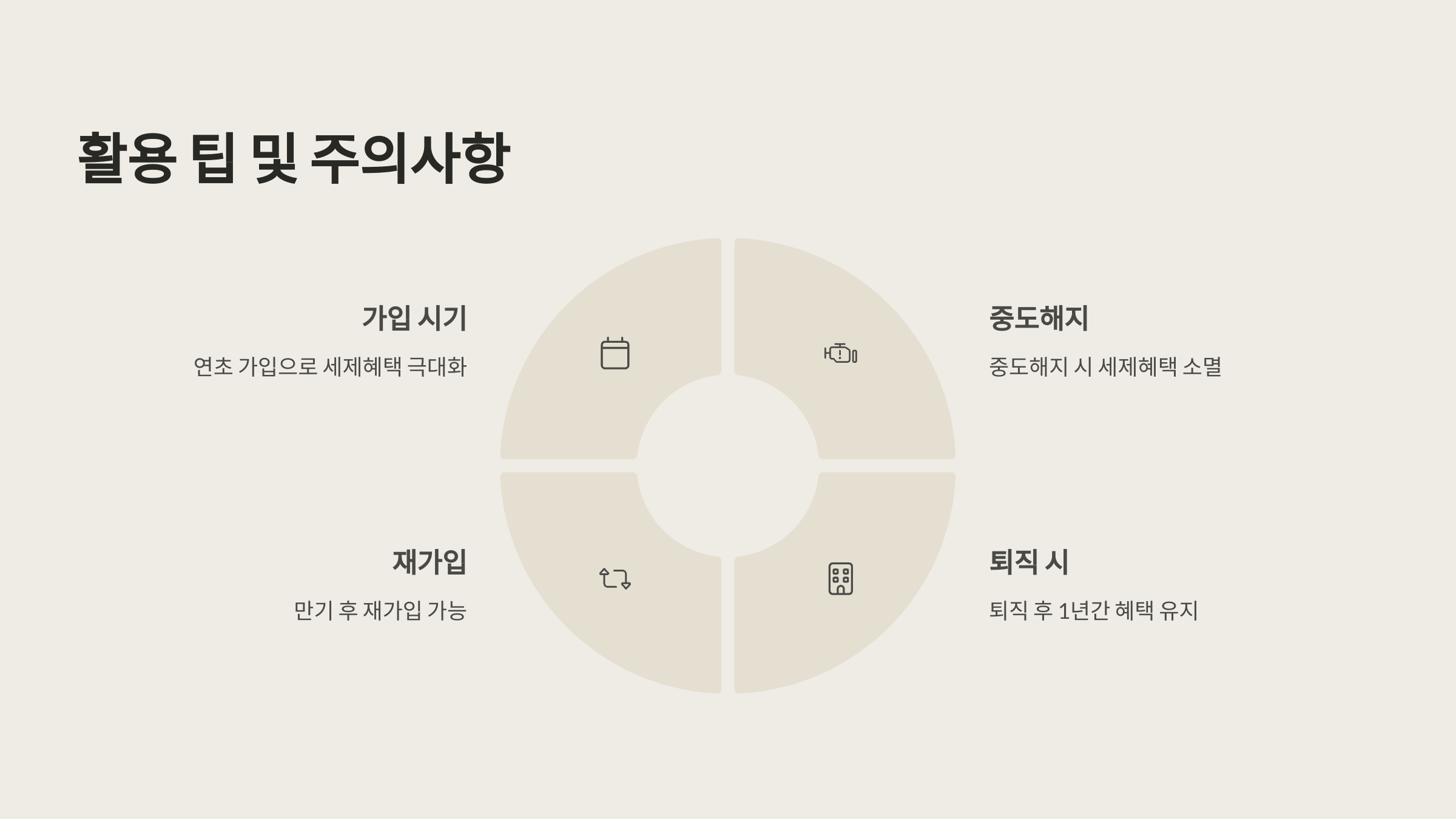 활용 팁 및 주의사항
