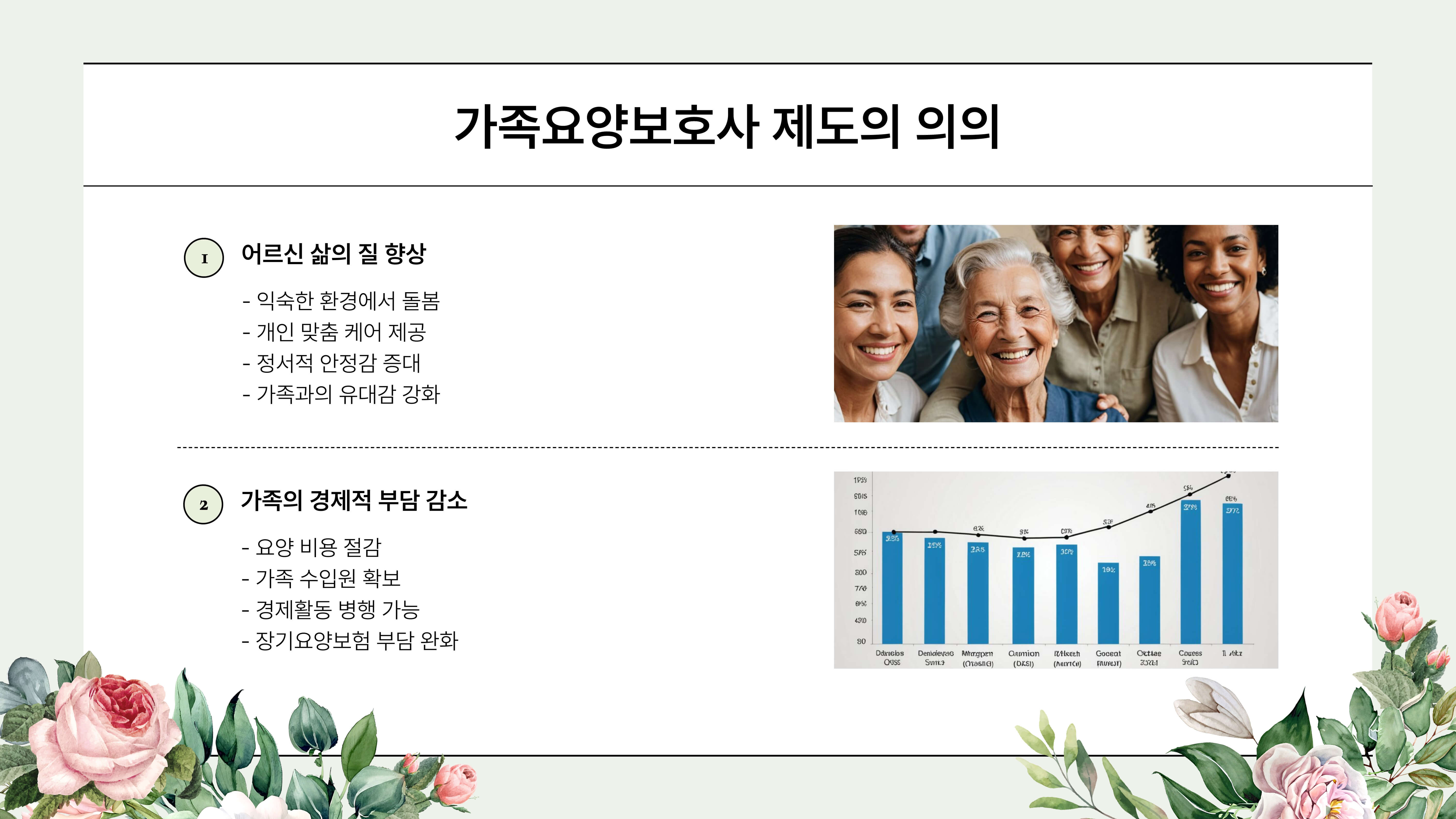 가족요양보호사 급여와 혜택