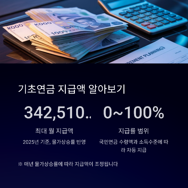 기초연금 지급액 알아보기
