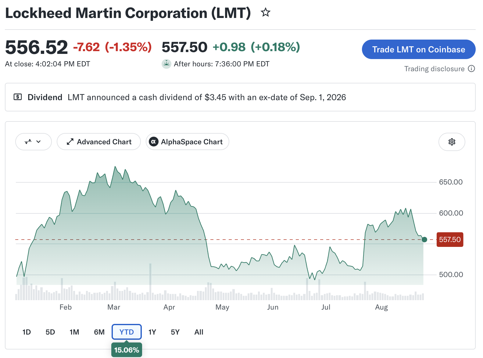 Lockheed Martin