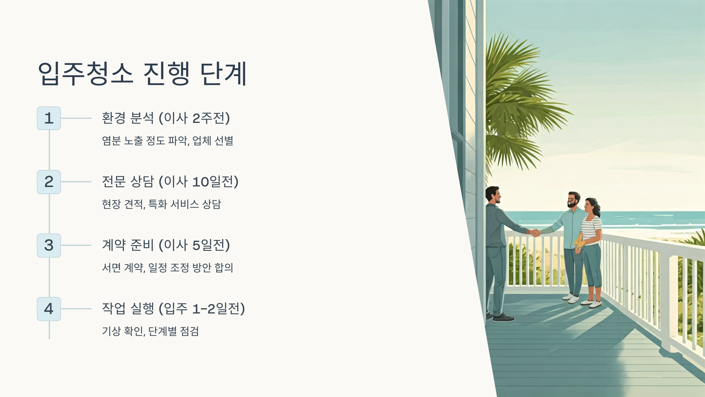 부안 입주청소 진행 단계