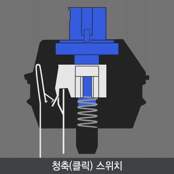 청축 스위치