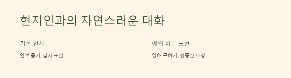 여행영어