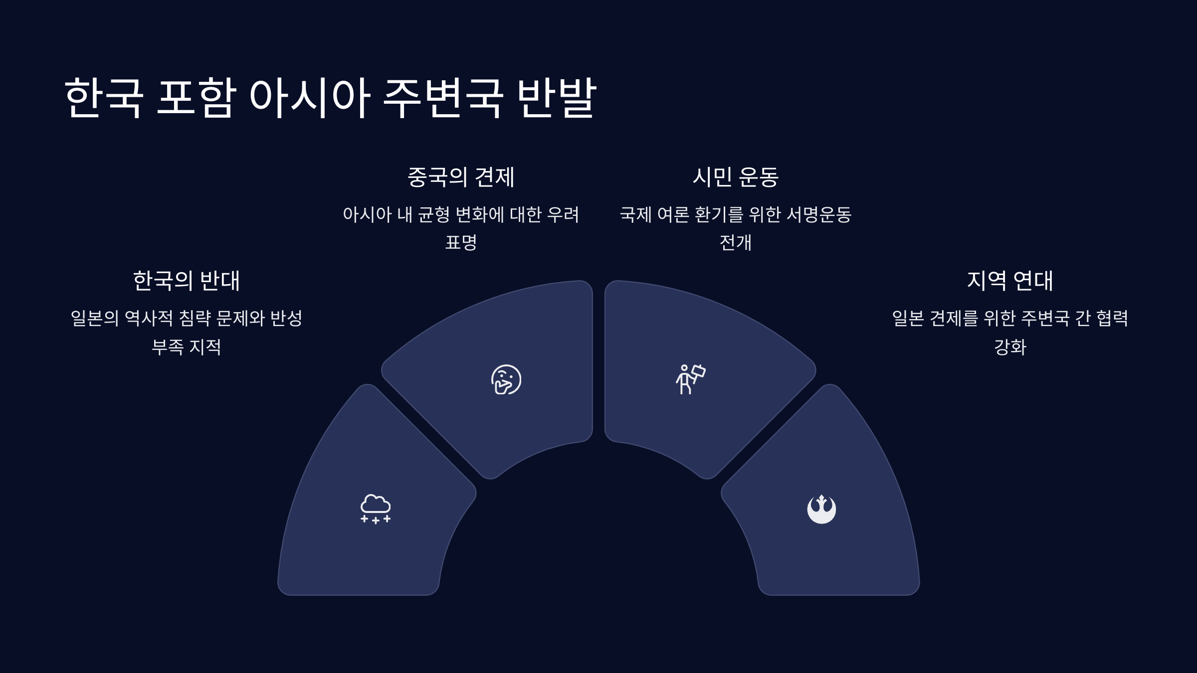 일본