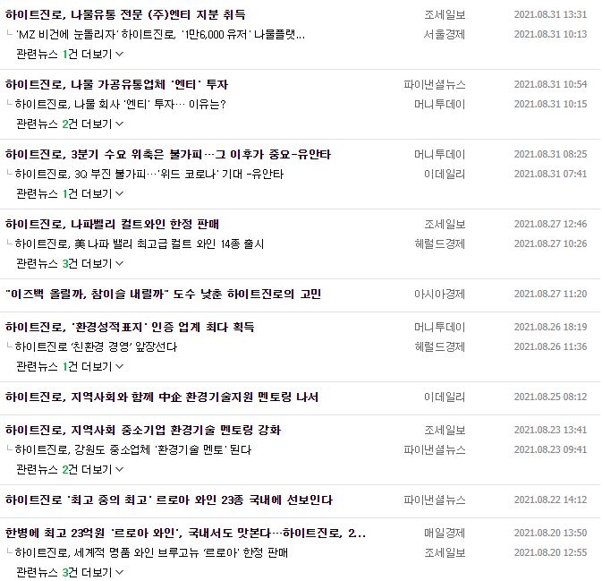 하이트진로 뉴스, 공시