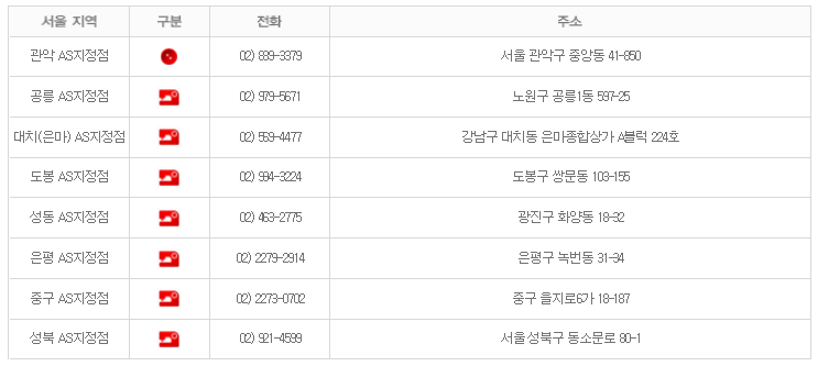 부라더미싱AS센터서울지역